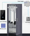 All In One Access Control System Kit With Fingerprint, RFID Card, And Password Keypad, IP68 Waterproof, 180kg Magnetic Lock, Stainless Steel Exit Button, 3.56MHz IC Key Fobs, Power Supply, And Door Sensor shown installed on door