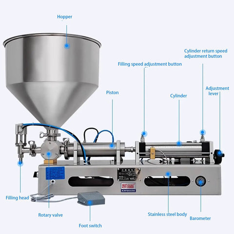 Single Head Pneumatic Filling Machine Built Tough With Stainless Steel And A No Sweat Drip Proof Nozzle For Smooth Auto Manual Paste Dispensing Up To Two Thousand Six Hundred Milliliters Capacity with labeled parts.