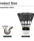 Product size comparison of Smooth Riding Low Profile Rubber Casters and badminton shuttlecock, highlighting 1.25 inch caster.