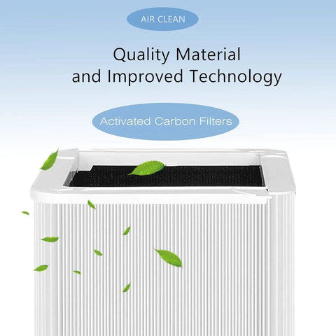 Top view of Best Fit 211 Plus Auto True HEPA Replacement Filter showing activated carbon layer