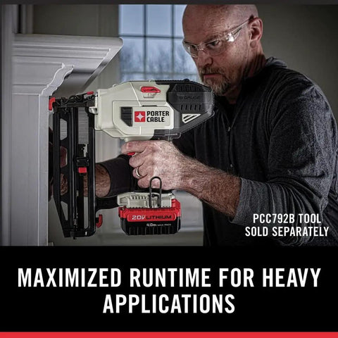 Real Deal 20V Max 4 Ah Lithium Ion Battery Plus Rapid Charger Starter Kit featuring a power tool in use for heavy applications.