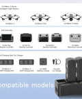 DJI Mavic 3 Pro Battery Charger Hub 200W Fast Charging Station with compatible models and accessories layout