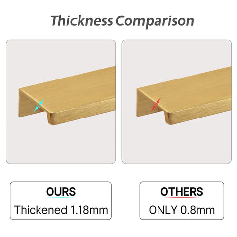 Thickness comparison of Brushed Gold Aluminum Alloy Concealed Drawer Pulls 2 Pack For Cabinets And Doors, showing 1.18mm vs 0.8mm thickness.