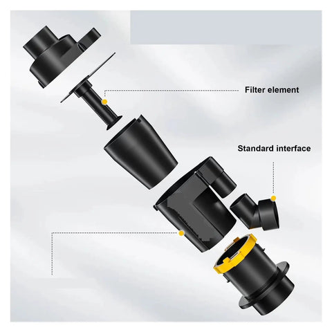 Kickass Turbo Cyclone Dust Collector With 2 Inch 50mm Separator And Dual Replaceable Filter Cartridges disassembled parts showing filter element and interface.