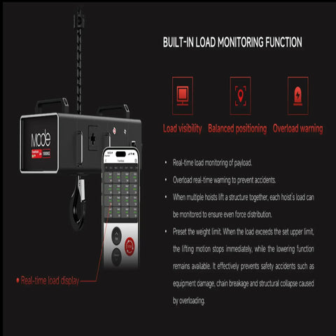 No Sweat Cordless Electric Chain Hoist And Wireless Stage Winch For Theater Rigging with built-in load monitoring and app control.