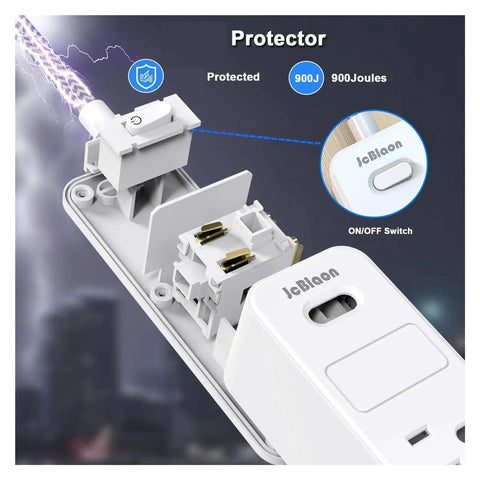 Close-up of Badass Us Plug Ac Outlet Multitap Power Strip With Five Ft Extension Cord and Heavy Duty Surge Protector features.