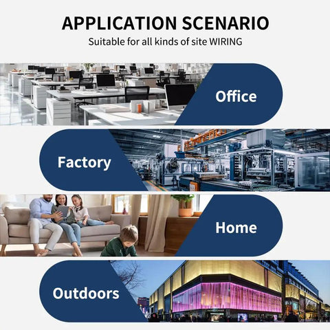 Application scenarios showcasing 50 Pack Lever Wire Nuts Tool Free Quick Connect Wire Connectors Heavy Duty for office, factory, home, outdoors.