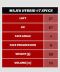 Specifications chart for All Hybrid Number 7 Golf Club For Men Right Handed Senior Flex Graphite Shaft 38 Inch Standard Length.