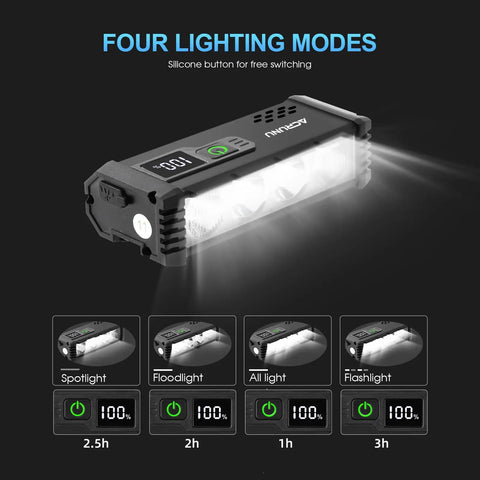 Ultra Hella Bright USB Rechargeable Bike Light With LCD Battery Display showing four lighting modes