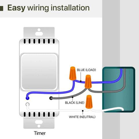 Wiring diagram for 7 Day Programmable In Wall Timer Switch For Lights And Fans With Sunrise Sunset Auto Control And Random Security Mode