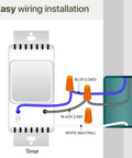 7 Day Programmable In Wall Timer Switch With Sunrise Sunset Auto On Off For Lights And Fans Custom Schedules Neutral Wire Required