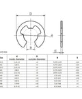 Technical diagram and size chart for 580 Piece Assorted Retaining Ring And O Ring Kit For Mechanical Fasteners 1 To 10 Mm External E Clips Snap Circlips Stainless Steel And Black Carbon Steel DIY Friendly Heavy Duty Repairs For Home And Pro Shop Use.