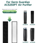 Replacement Filter C for AC5250PT Air Purifier With Pet Pure Treatment includes filters and compatible models illustration.