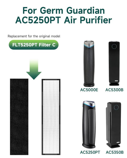Replacement Filter C for AC5250PT Air Purifier With Pet Pure Treatment includes filters and compatible models illustration.