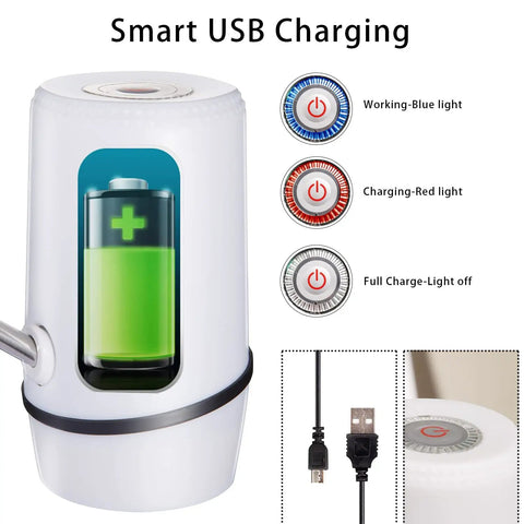 Close-up of 2 Pack USB Powered Electric Water Pump For 5 Gallon Bottles With On Off Switch, USB charging indicator lights.