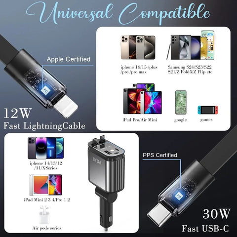 Image showing Four In One Retractable Car Charger With Starry Light 69W USB C Fast Car Charger compatibility and fast charging capabilities.