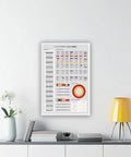 Guitar Theory Cheat Sheet Poster Featuring Chords Keys And Fretboard On Premium Canvas Wall Art For Bedroom Office Music Room Decor 16 By 24 Inches Frame Ready displayed on a wall above a modern console table with books and lamp.