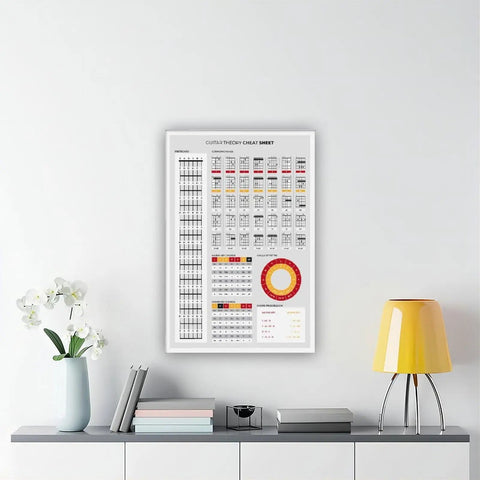 Guitar Theory Cheat Sheet Poster Featuring Chords Keys And Fretboard On Premium Canvas Wall Art For Bedroom Office Music Room Decor 16 By 24 Inches Frame Ready displayed on a wall above a modern console table with books and lamp.