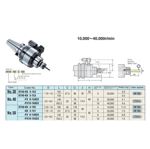 Top Shelf Pneumatic Spindle Speed Increaser For CNC Milling And Precision Lathe Operations BT50 Quick Swap Module technical specifications and diagram.