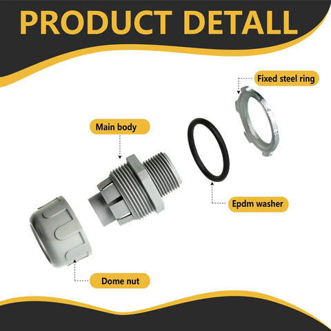 Three Quarter Inch Conduit Connectors Grey 100 Pack Straight Style Nylon 6 Liquid Tight Electrical Fittings with main body, dome nut, O-ring, and steel locknut