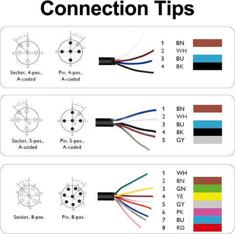 Connection tips showing sockets and pins for 4, 5, and 8 positions, with color-coded wires.