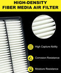 High-density air filter media close-up; Engine Air Filter Compatible With Toyota RAV4 Camry Highlander Avalon GR Corolla Grand Highlander And Lexus ES NX RX 350 Models From 2018 Through 2025 OE 17801 25020 Replacement Beefed Up Filtration Built For Peak Performance