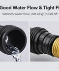 Close-up of Garden Hose Quick Connector Nipple Set, water flowing from G3/4 male thread plastic hose fitting for leak-free use.