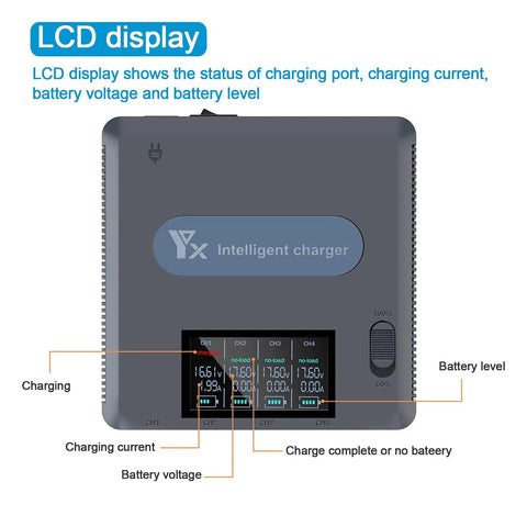 LCD screen of Six In One Display Battery Charger Hub For DJI Mavic 3 Series with charging status and battery levels.