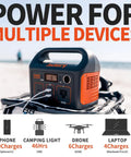 Portable Power Station Explorer 290 290Wh Capacity With 200W Continuous Output Pure Sine Wave 110V Outlet shown on a beach