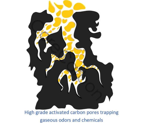 Illustration of high-grade activated carbon pores for Exact Fit Carbon Pre Filter For Honeywell Air Genius 3 4 5 6 Purifiers Models