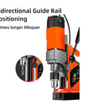 Powerful 1380W Magnetic Drill Press With Adjustable Speed And Self Lube Gearbox Pure Copper Motor showing bidirectional guide rail positioning.
