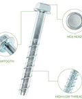 Heavy Hitter Hex Head Concrete Anchor Bolts 3/4 X 7 Inch Zinc Plated Steel Fasteners close-up showing hex head and sawtooth design.