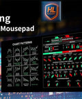 Day Trader Stock Market Mouse Pad With Chart Patterns Cheat Sheet, Large Desk Mat For Home Office, 800x300mm featured