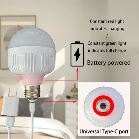 Battery Operated Dimmable Wall Sconce Set Of 2 With Remote Control And USB Rechargeable Wall Lamps charging setup.