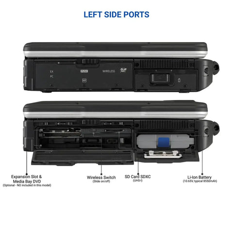 Toughbook 31 Cf 31 Mk5 Rugged Laptop side view showing left ports including SD card slot and wireless switch.