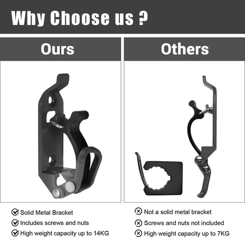 Comparison of Roof Rack Shovel Mount Kit With Metal Rubber Clamp Brackets For Trucks And SUVs showing durability and weight capacity differences.