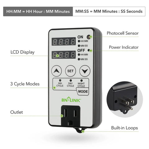 Badass Heavy Duty Programmable Digital Timer Outlet With Automated Interval Cycling And Smooth Round The Clock Operation For Home Gadgets And Yard Equipment Rated At 15 Amps with LCD display and multiple settings.