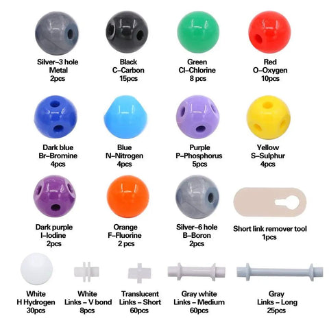 Image of 240 Piece Organic Chemistry Molecular Model Kit For Students And Teachers With 86 Atoms, 153 Bonds, Short Link Remover Tool.