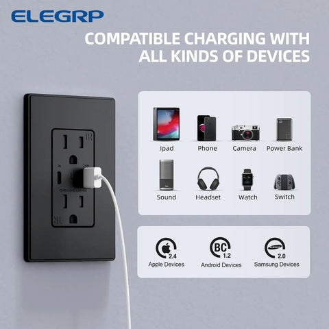 USB Charger Wall Outlet With Type A And Type C Ports 15 Amp Duplex Receptacle Tamper Resistant NEMA 5 15R in use.