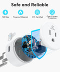 Smart Plug For Alexa And Google Home With Remote Control And Timer No Fuss Setup 2.4GHz WiFi Only exploded view of components