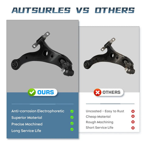 Toyota Front Lower Control Arm With Ball Joint Kit Bolt On For Camry 2002 To 2006 Highlander 2004 To 2007 Solara 2004 To 2008 Lexus ES300 ES330 RX330 RX350 2004 To 2009 Suspension Kit Two Pieces K620333 K620334, anti-corrosion coated