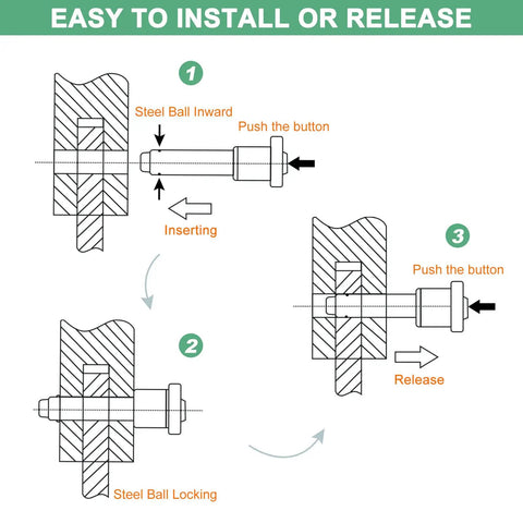 Diagram showing installation and release of Two Pack Ball Locking Pins 6mm Diameter 15mm Length Quick Release Button Handle.