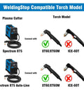WeldingStop plasma cutter compatibility chart for Spectrum 875 with XT60 torch, showing compatibility and incompatibility details.
