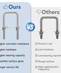 Comparison between Square U Bolts Set 2 Inch Wide M10 Stainless Steel 304 Includes Wrench Four Pack and generic U-bolt