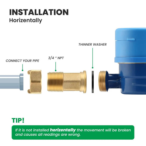 Installation diagram of DN20 Water Meter 3/4 Inch NPT, showing eco-brass components for horizontal setup in home or garden.