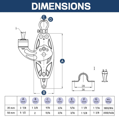 RiaYer 35mm swivel becket cam block dimension diagram with A–D measurements and load data