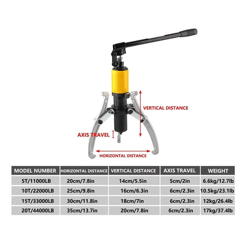 Heavy Duty Hydraulic Bearing Puller Kit With 2 And 3 Jaw Wheel Bearing Separator showcasing specifications table and puller setup.