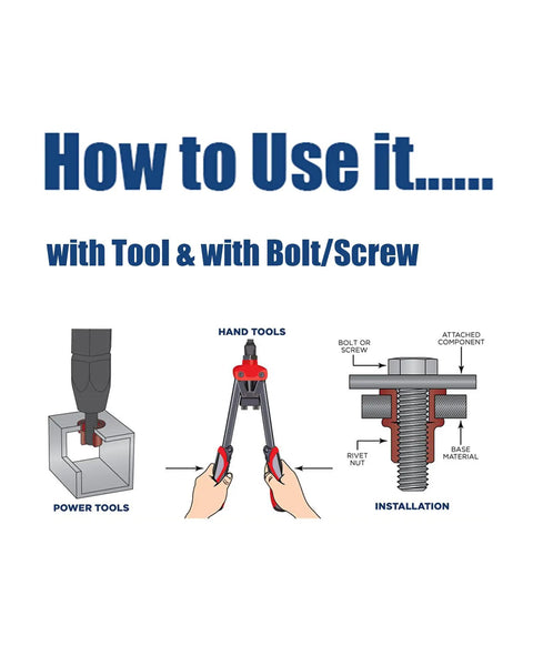 Illustration showing installation of Rivet Nut Assortment Kit Pro Grade Galvanized Carbon Steel with tools and screws.
