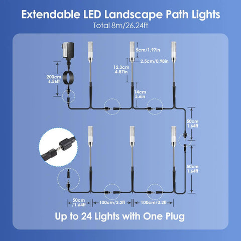 Diagram of Outdoor Pathway Light Set With 570 Lumen LED Lights 6 Pack Plug In 12V Low Voltage Landscape Lighting Extendable