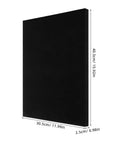 Black foam block from 4 Piece Foam Padding Kit for Packaging and Shipping Pro Grade Polyurethane Inserts to Protect Glassware and Ceramics